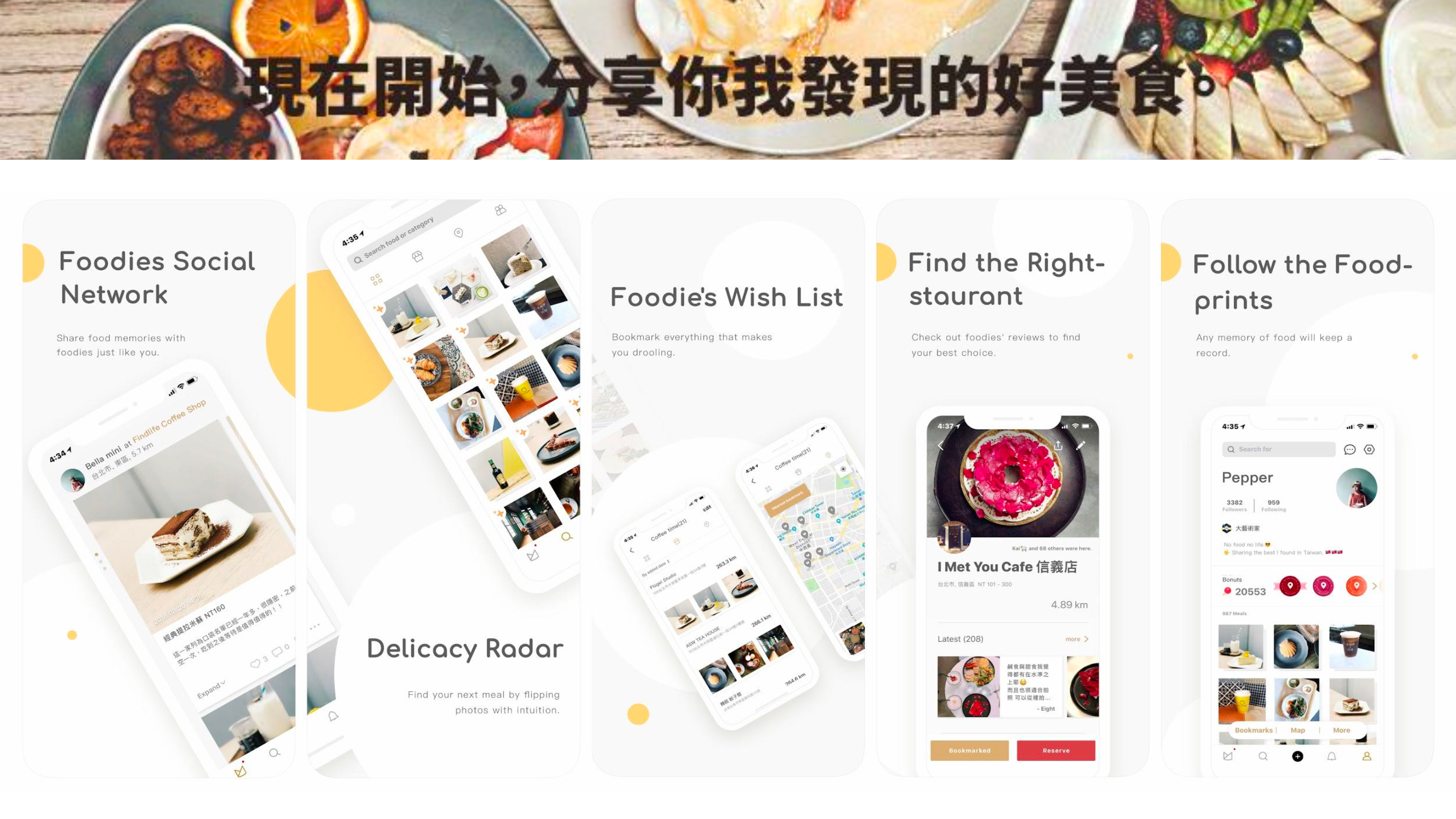 MENU app screens — features overview